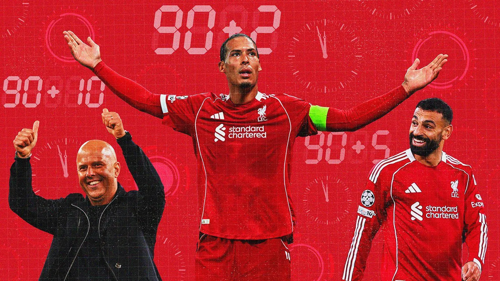 Dramatic Finishes: Analyzing Liverpool' Remarkable Last-Minute Success